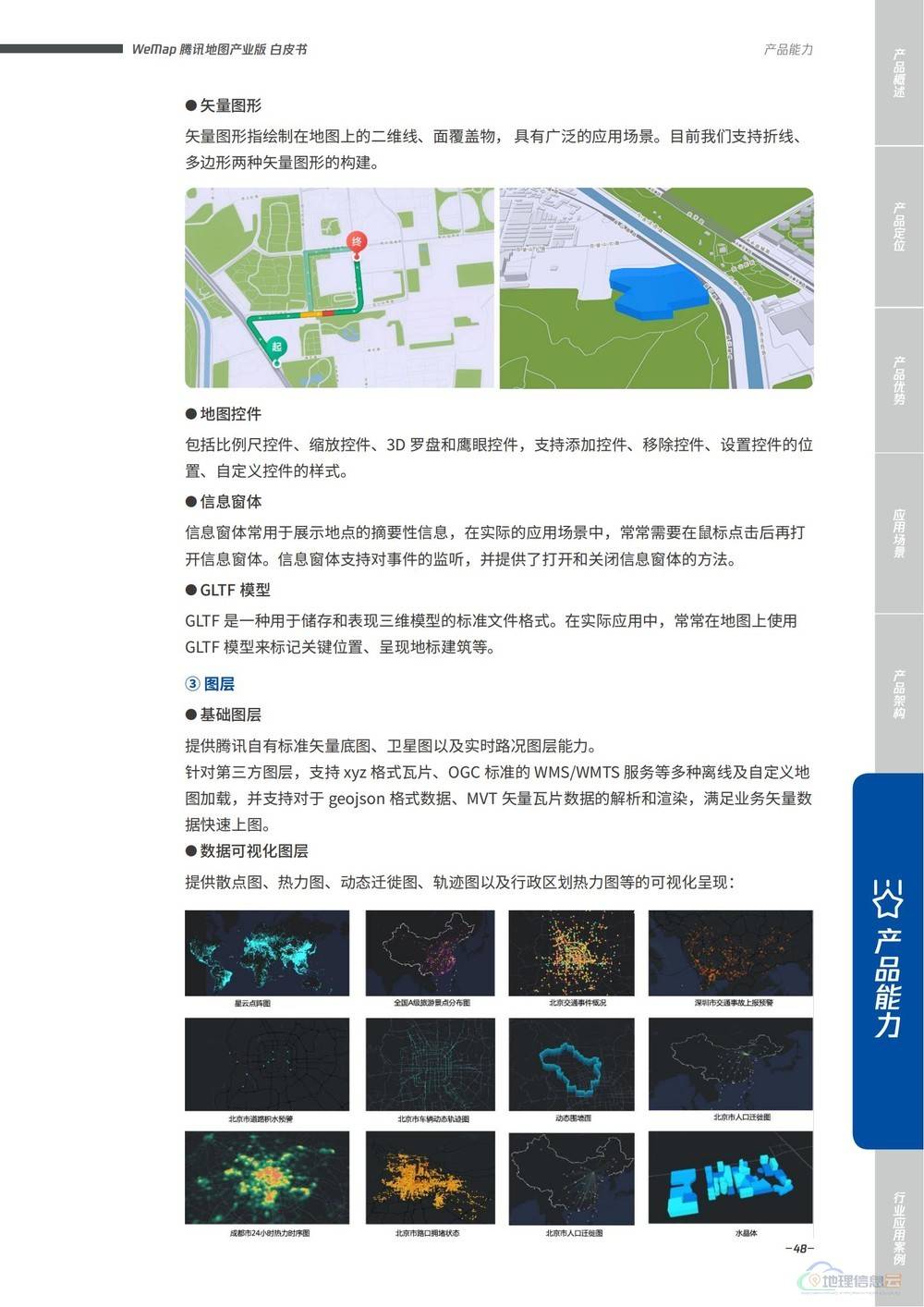 图片[48]-WeMap腾讯地图产业版白皮书 - 构建全真互联数字地图底座（2022版）-地理信息云